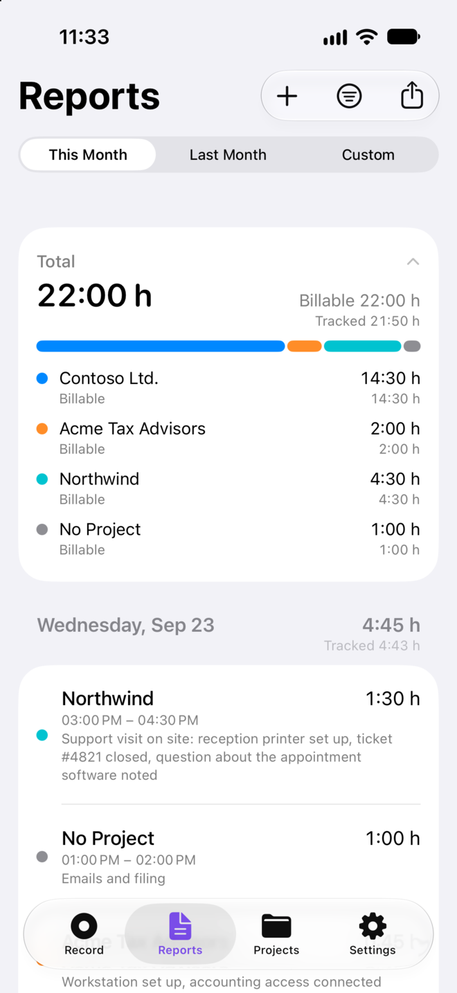 The Reports section with times rounded to 15 minutes and the tracked time below