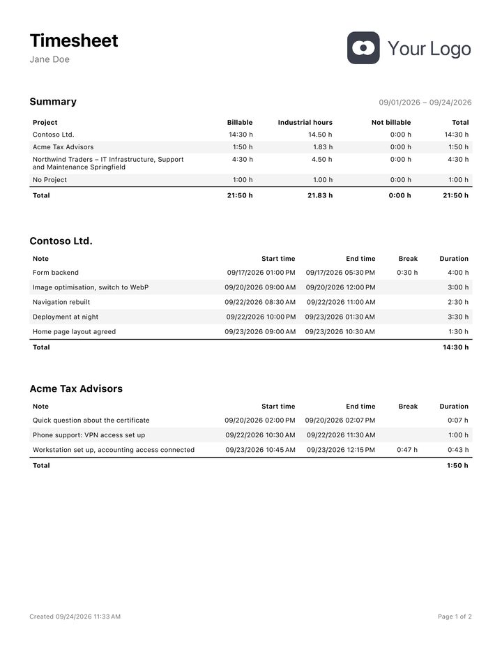 The first page of a PDF report with an example logo, the title “Timesheet”, a subtitle, the summary and the entries per project
